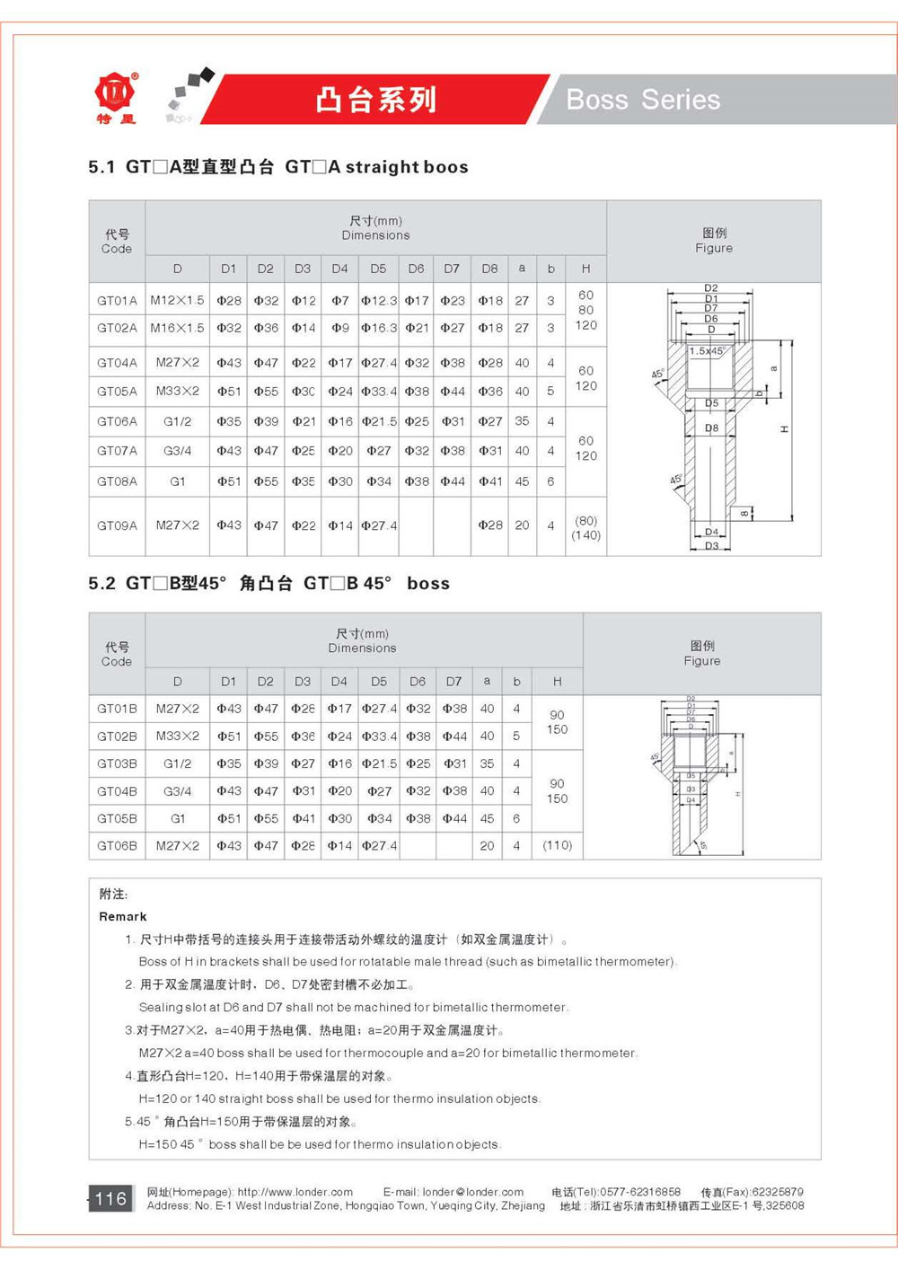 1 乐清伦特 热电偶热电阻产品选型样本_页面_126.jpg